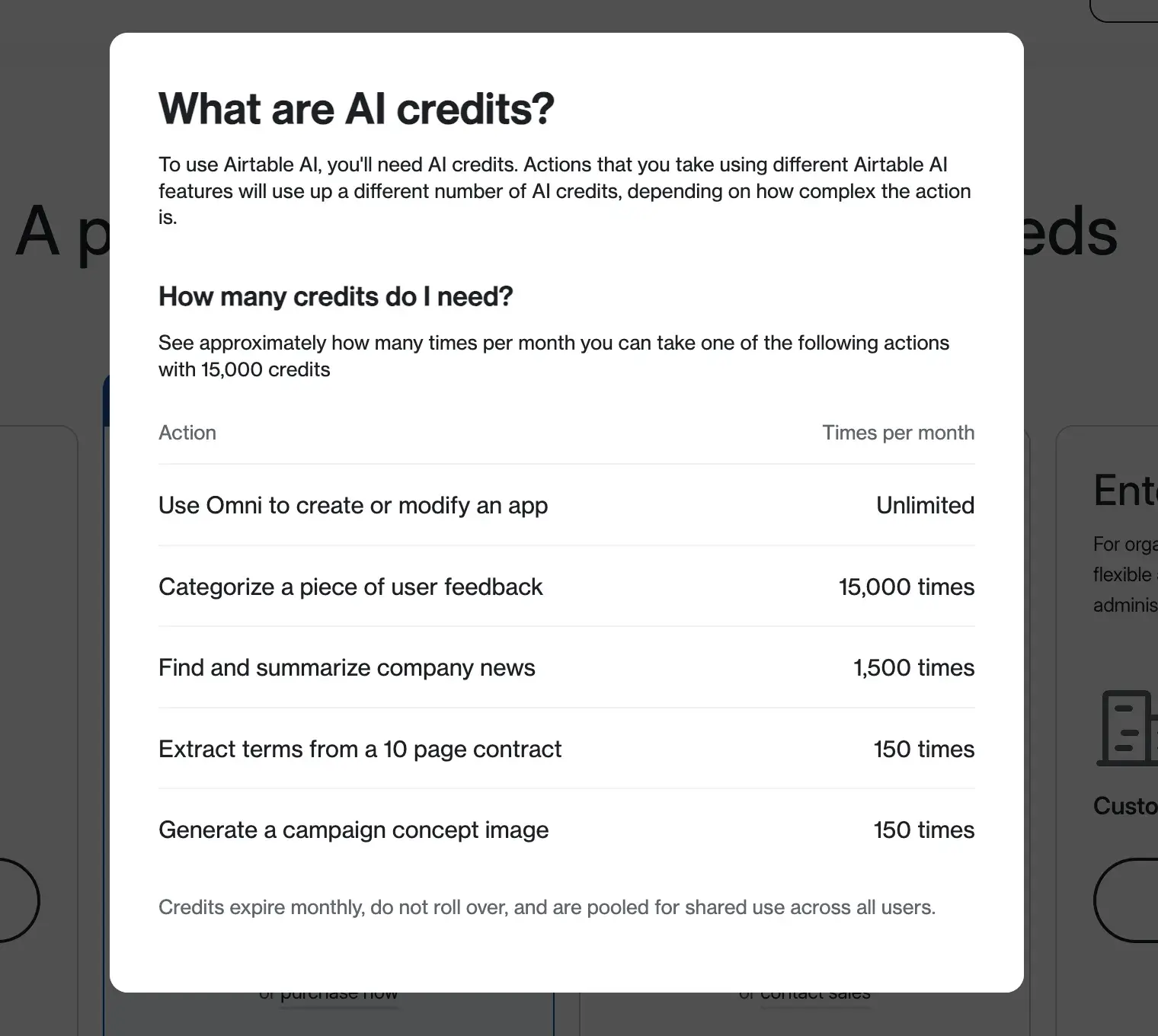 desglose de precios basado en créditos en Airtable que muestra los costes de créditos de IA por acción, incluida la creación de aplicaciones, la categorización de opiniones y el resumen de noticias