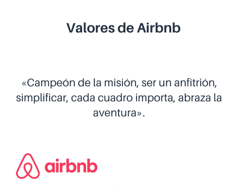 Ejemplos de valores de una empresa: Airbnb