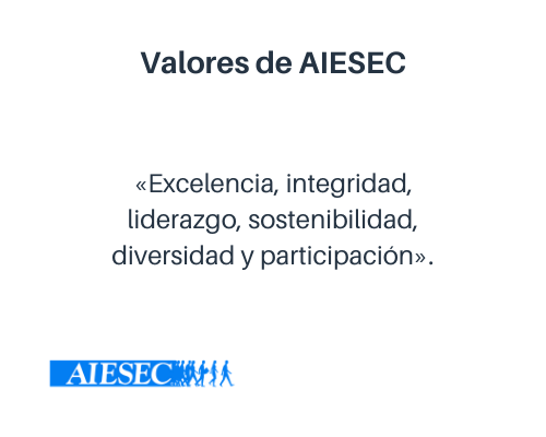 Ejemplos de valores corporativos de AIESEC