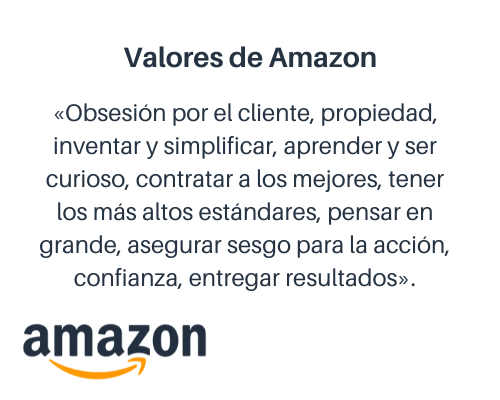 Ejemplos de valores empresariales: Amazon