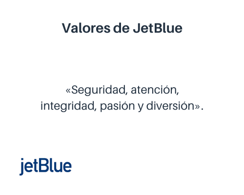 Ejemplos de valores empresariales: JetBlue