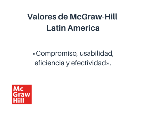 Ejemplos de valores corporativos de McGraw Hill Latin America