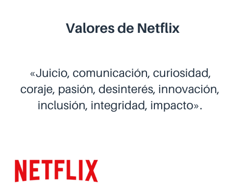 Ejemplos de valores en una empresa: Netflix