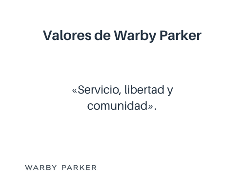 Ejemplos de valores empresariales: Warby Parker