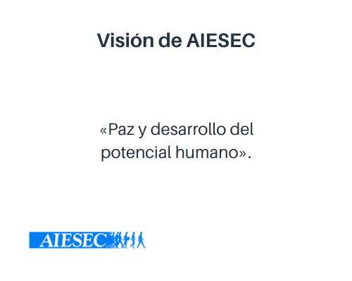 Visión empresarial de AIESEC
