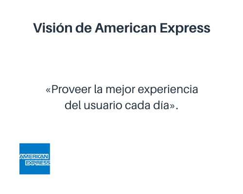 Ejemplo de visión de una empresa: American Express