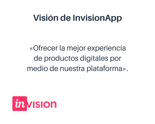 Ejemplo de visión corporativa: InvisionApp