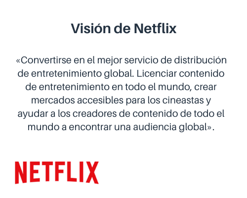 Misión y visión de una empresa: visión de Netflix
