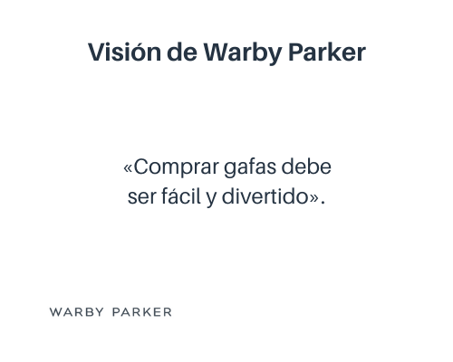 Ejemplo de visión de una empresa: Warby Parker